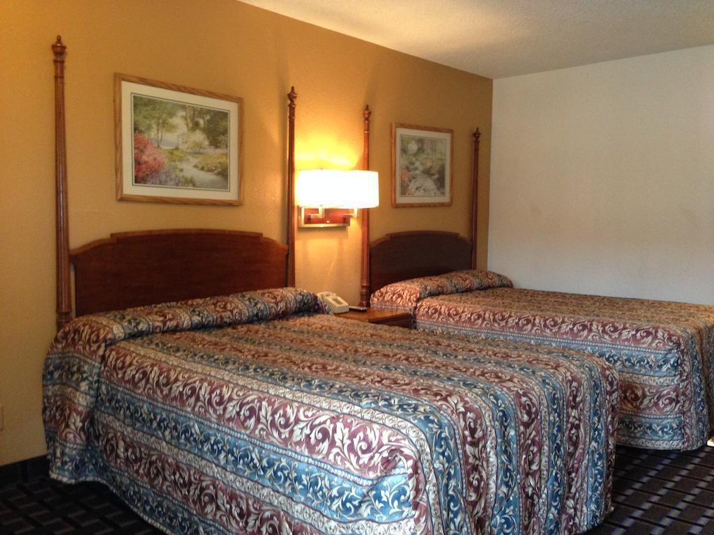 Budget Of Okc Oklahoma City